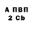 Канабис индика TemplarsEdge